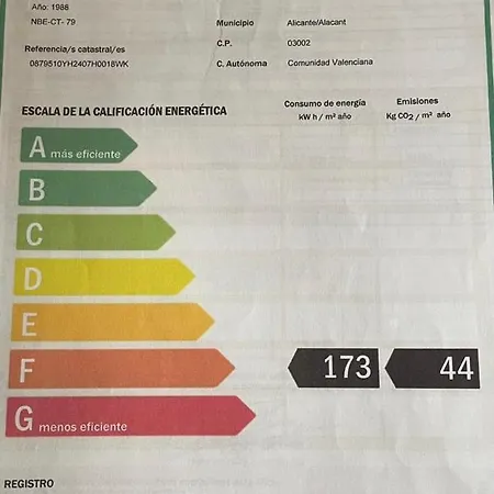 Apartament Postiguet Alicante